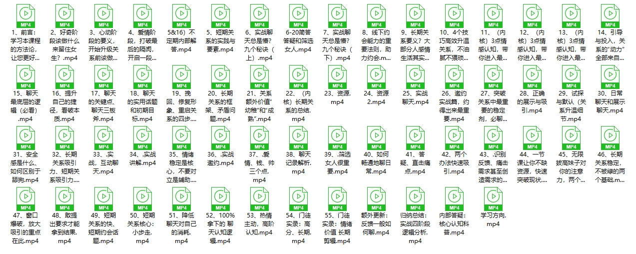 lin系统认知方法论（更新版无水印）