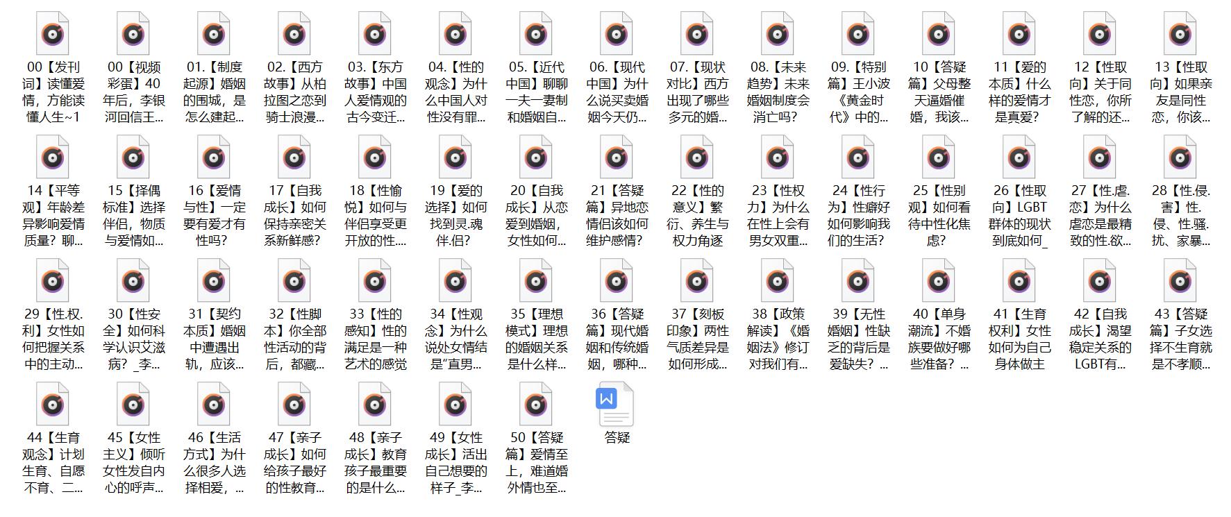 李银河说爱情《50堂课爱情课：讲透婚姻，家庭，性和自我的社会学课（完整50讲音频）》