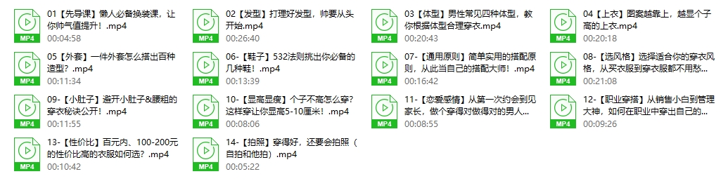 男士穿搭速成教程